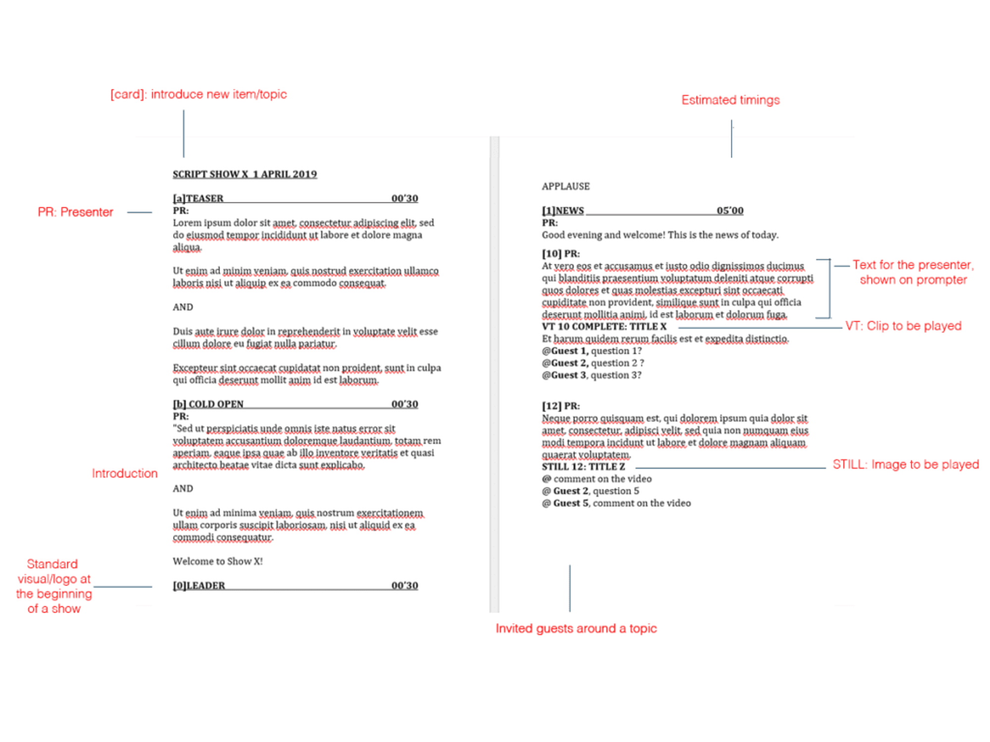 tv show Script structure